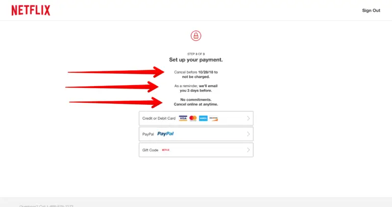 Netflix Payment - Sales Funnel Examples
