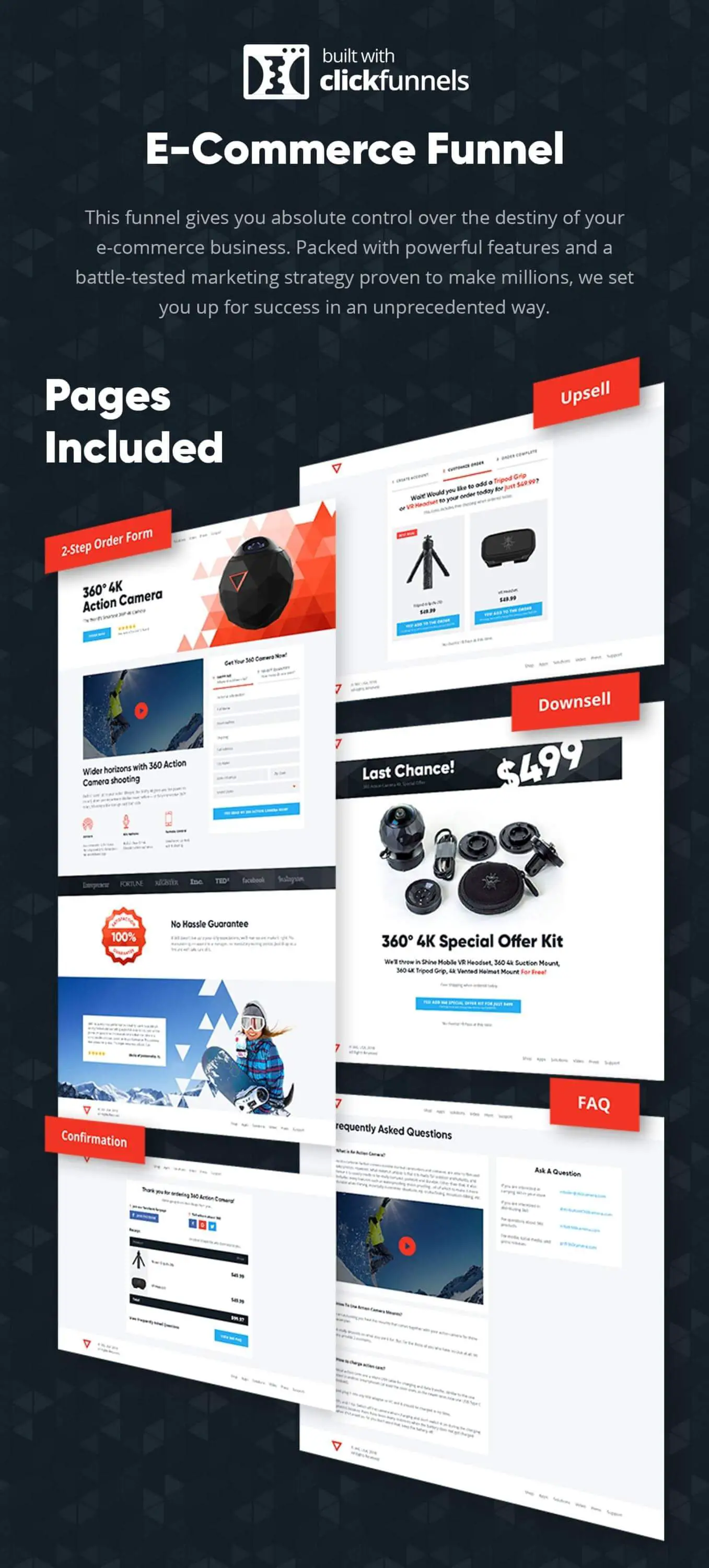 Sales Funnel Templates - eCommerce